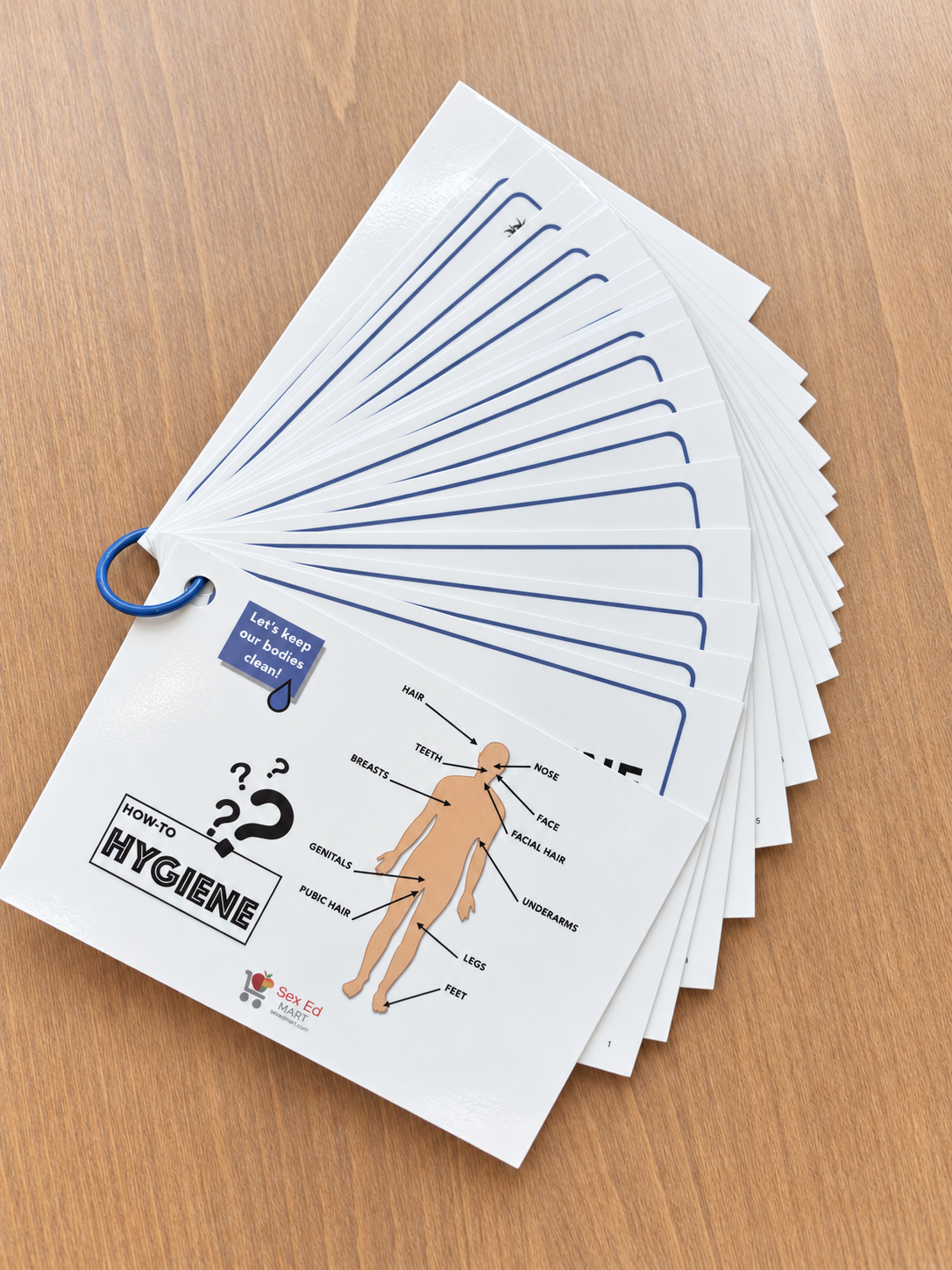 How To Hygiene: The Sequence Cards