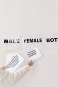 Body Positivity activity cards on a wall: Male, Female, and Both category signs with example behaviour cards