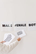 Body Positivity activity cards on a wall: Male, Female, and Both category signs with example behaviour cards