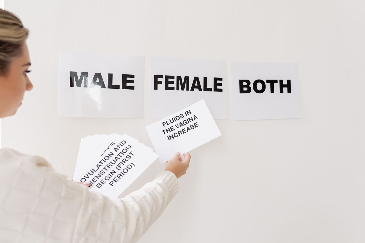 Body Positivity, Classroom Activity Kit