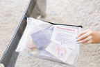 Educator's Contraception & Safer Sex Teaching Kit