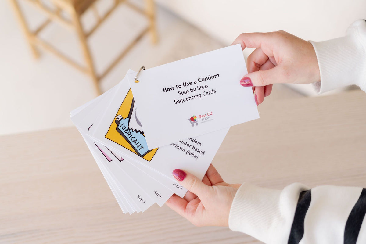 How to Use a Condom step-by-step sequencing cards, ring-bound, showing a lubricant illustration and step number