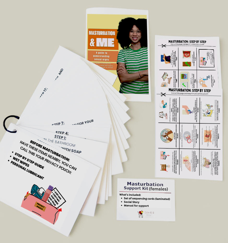 Masturbation Support Kit for people with a vulva - laminated sequencing cards, printable social story, and manual laid out together