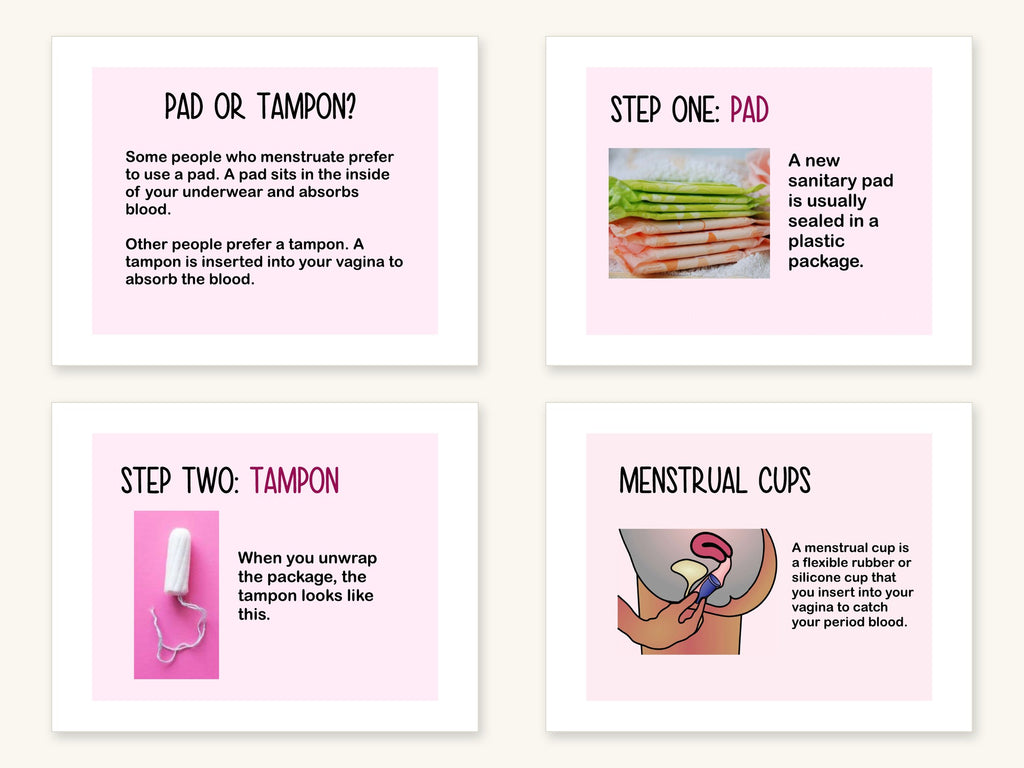 Menstrual Hygiene Use, Sequencing Cards