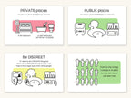 Private vs Public, Card Set